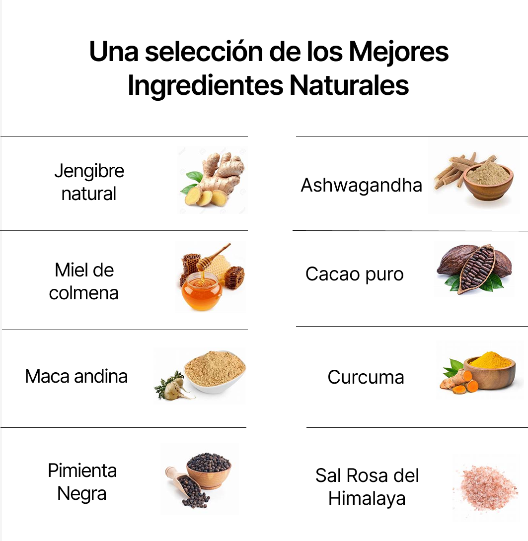 Suplemento de Gominolas de Shilajit Pura - Vita Life